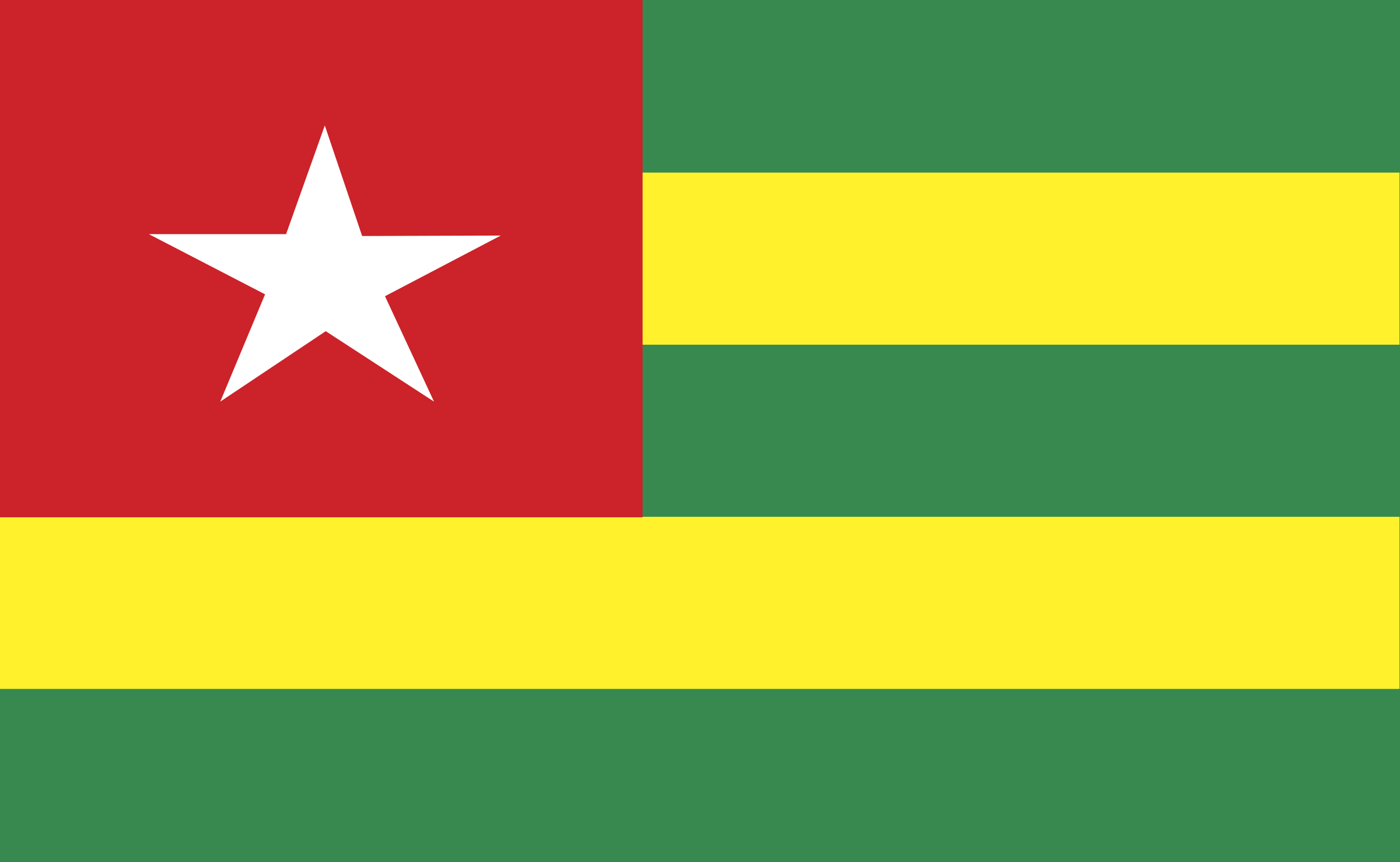 Gwamnatin ƙasar Togo ta sanar da cire buƙatar biza ga dukkan ‘yan ƙasashen Afirka da ke shiga ƙasar domin zama na wani ɗan lokaci.